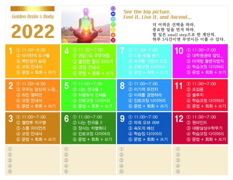 [자기성찰노트] 새해 목표 대신 월별 목표 세우기