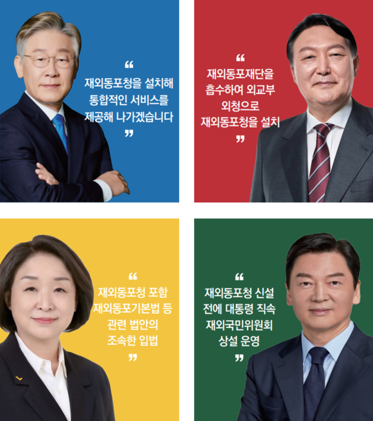 [대선] 4당 대선 후보, “재외동포청(처) 만들겠다”